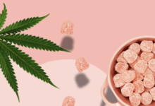 Where Can I Buy Cbd Gummies for Pain