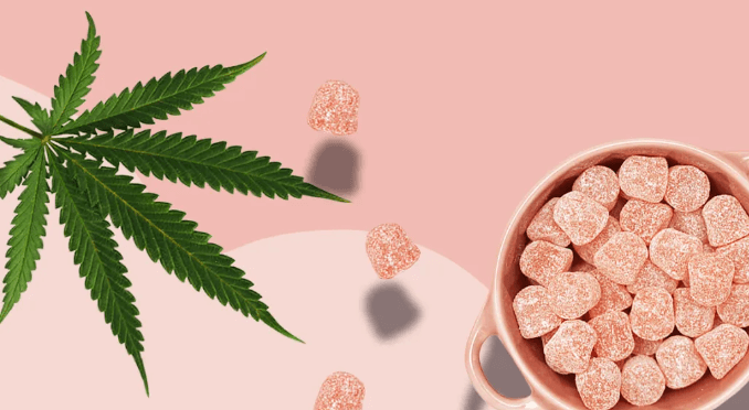 Where Can I Buy Cbd Gummies for Pain