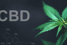 What Is Cbd