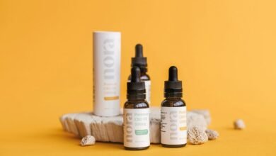 cbd dosage consideration query