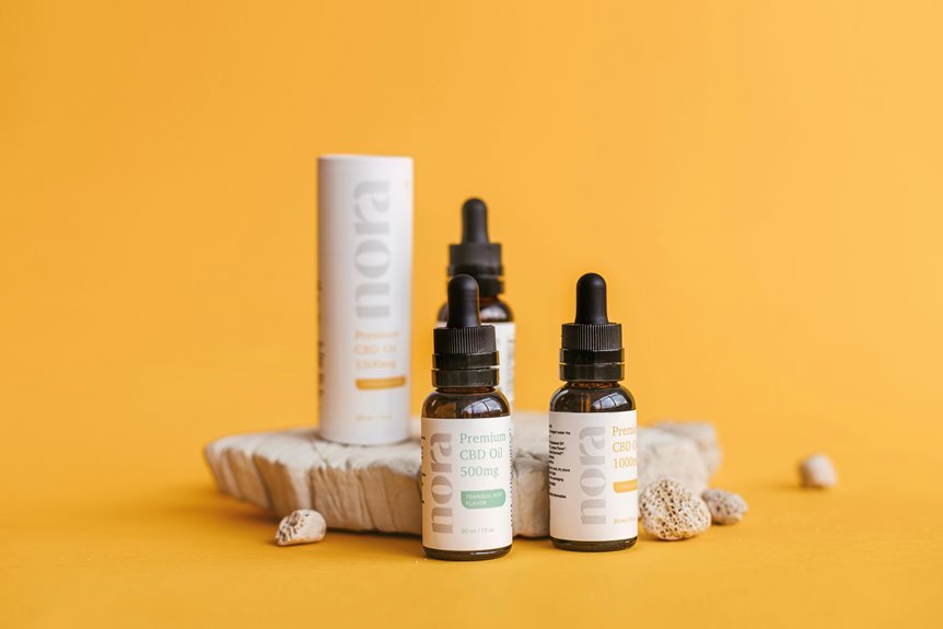 cbd dosage consideration query