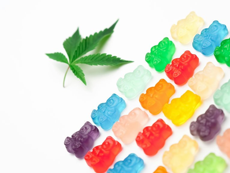 cbd gummies headaches potential effects
