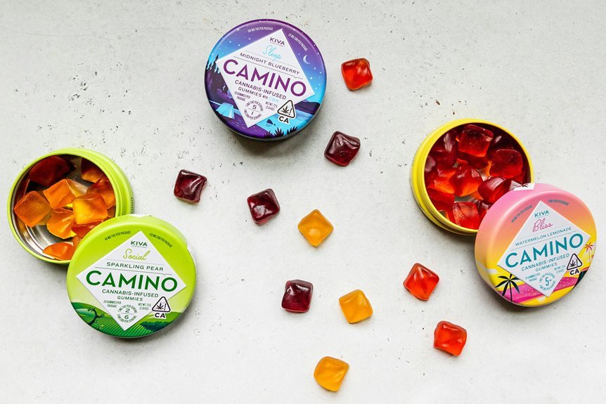 cbd gummies legality north carolina