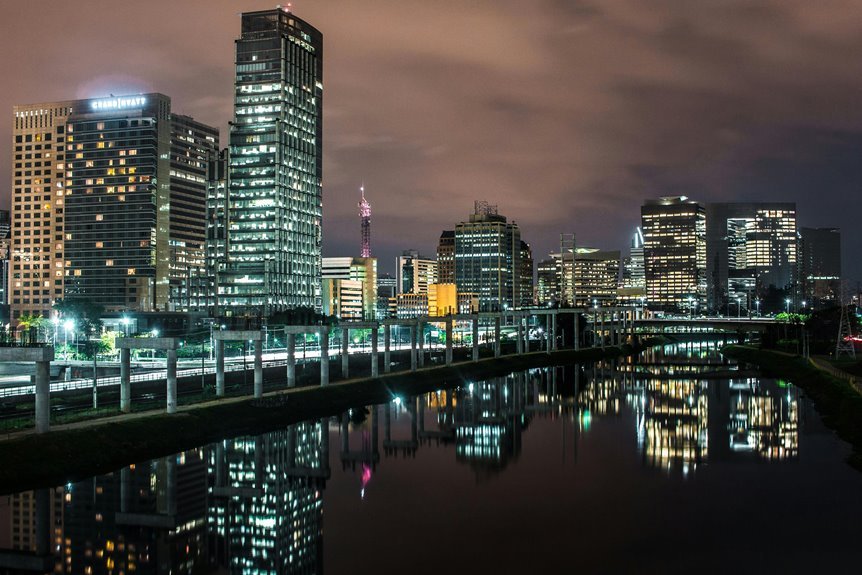 cbd legality in brazil