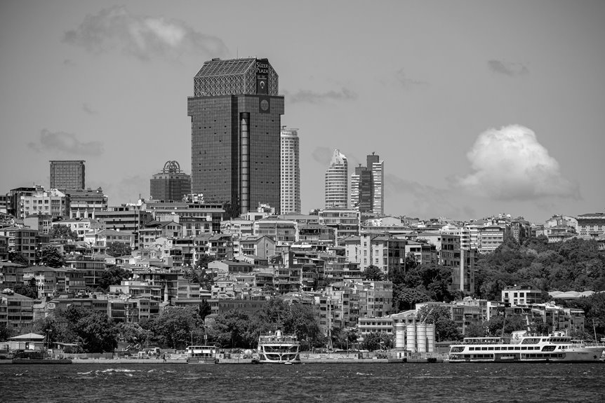 cbd legality in turkey