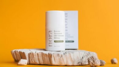 cbd potential for eczema