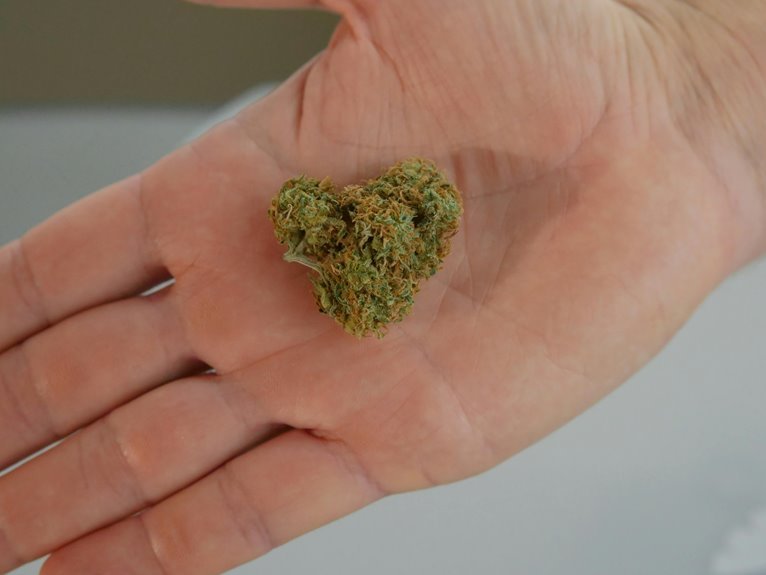 cbd related content inquiry