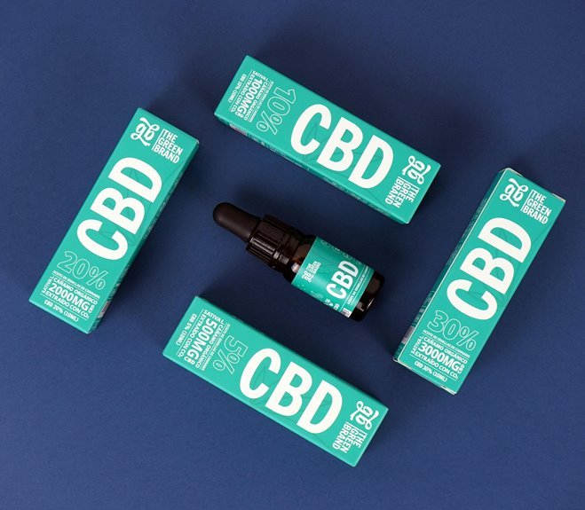 cbd s effect on cortisol