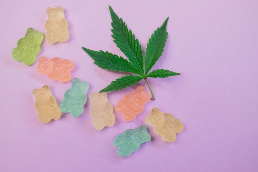 duration of cbd effects