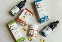what is cbd