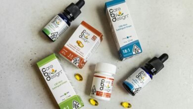 what is cbd