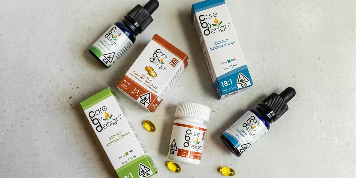 what is cbd