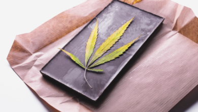 How a Cannabis Marketing Agency Strengthens Customer Loyalty