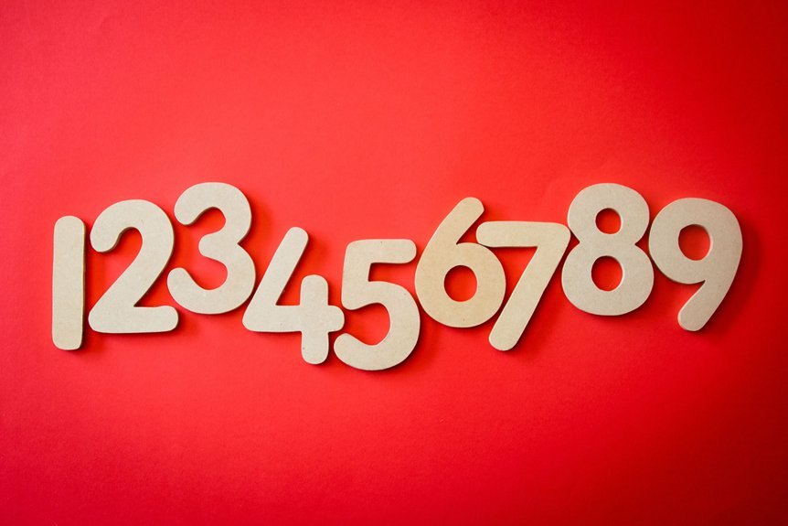 why this number matters now
